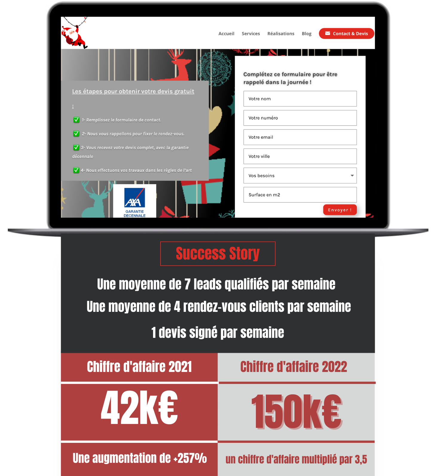 Success story rg mentor